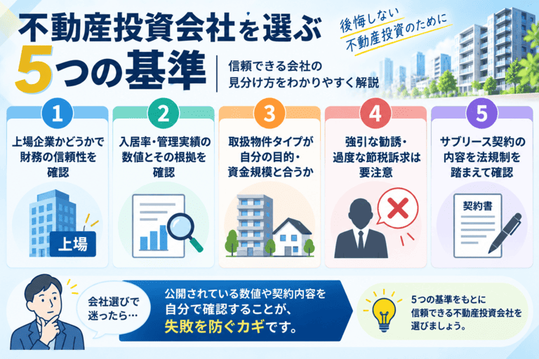 不動産投資会社を選ぶ5つの基準と信頼できる会社の見分け方の解説